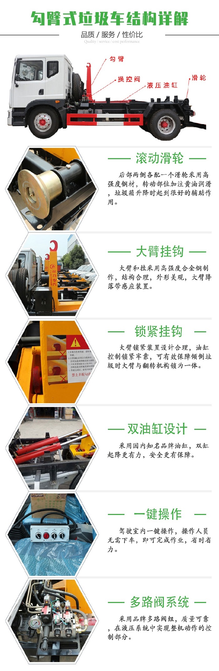東風(fēng)D9 10-14方勾臂垃圾車